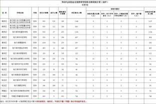 哈弗茨近4次为阿森纳出场打进3球，追平此前32场进球数量