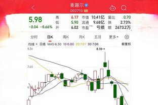 Woj：因罗威赛季报销 开拓者获得一个价值580万美元的伤病特例